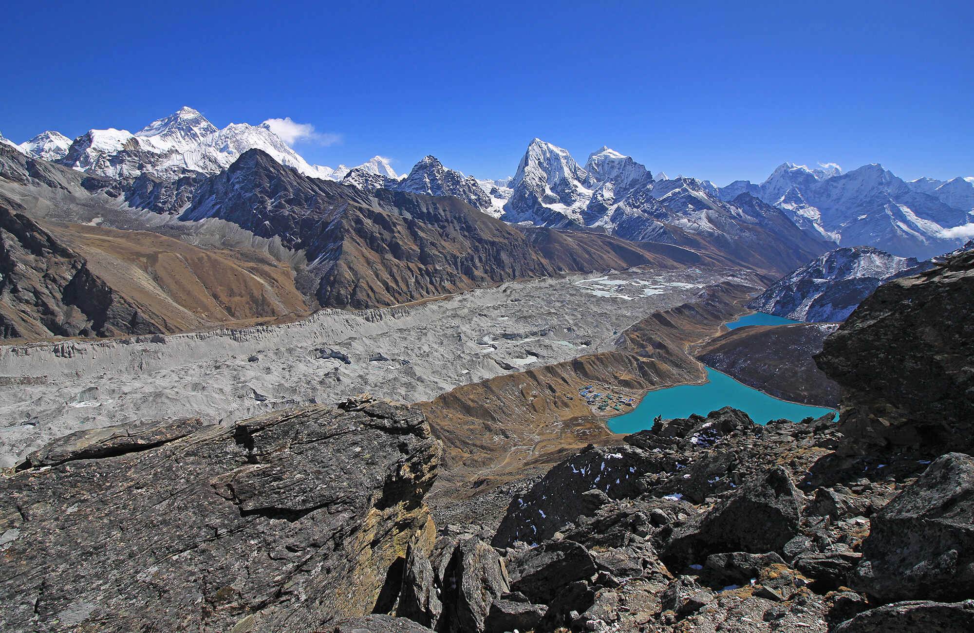 Report cover: Nepal