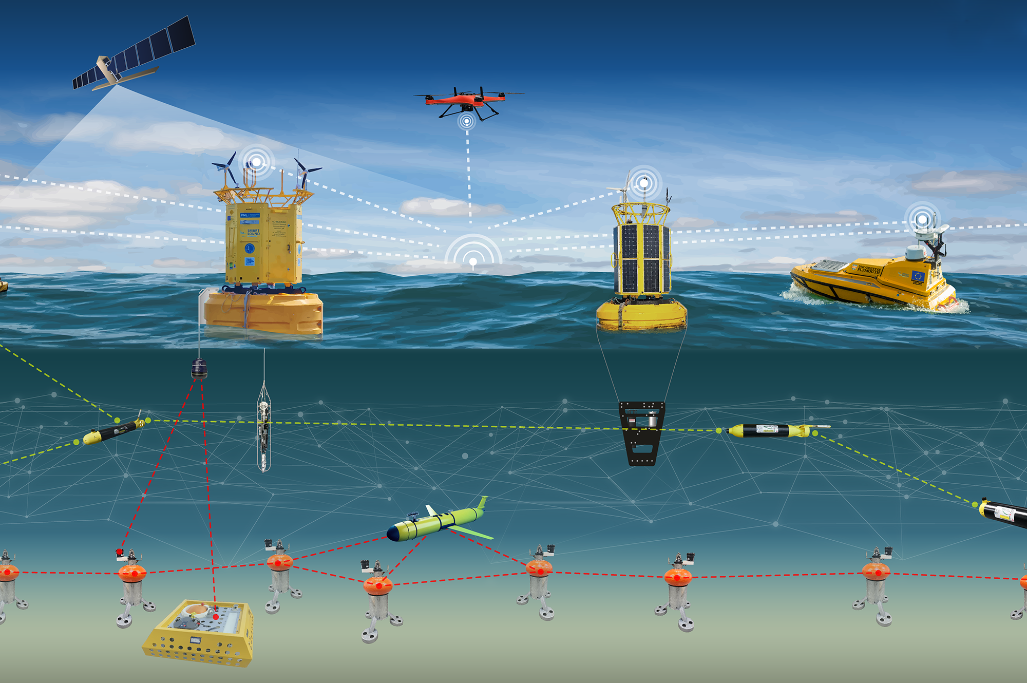 Illustration showing above and below water and various elements of the smart sound technology such as underwater gliders and autonomous buoys and vessels